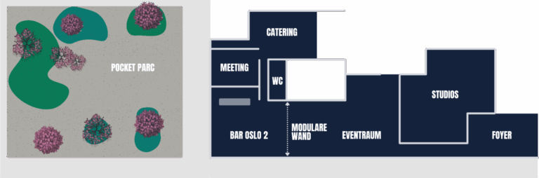 Grundriss Eventlocation Oslo Studios